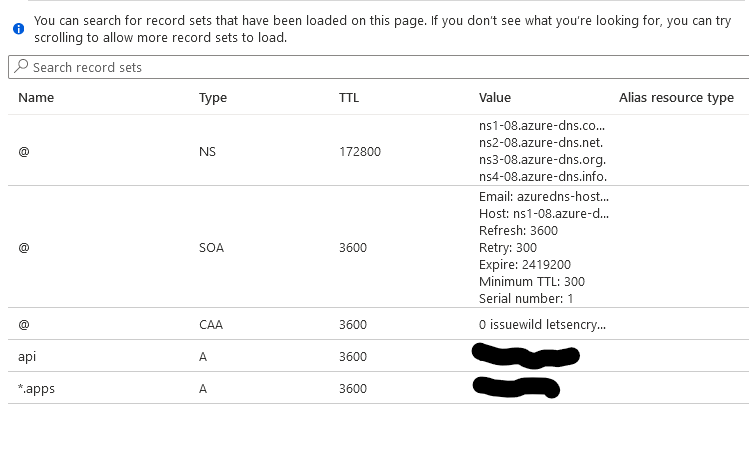 dns records in zone